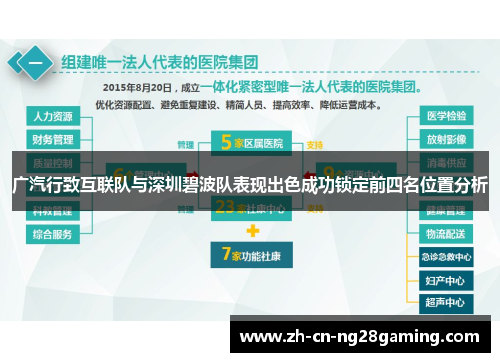 广汽行致互联队与深圳碧波队表现出色成功锁定前四名位置分析