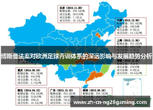博斯曼法案对欧洲足球青训体系的深远影响与发展趋势分析