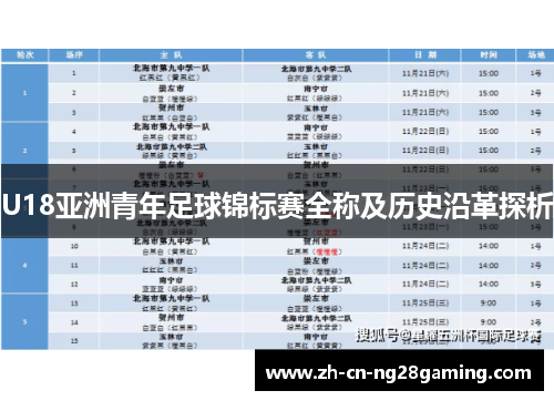 U18亚洲青年足球锦标赛全称及历史沿革探析