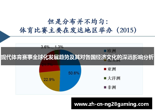 现代体育赛事全球化发展趋势及其对各国经济文化的深远影响分析
