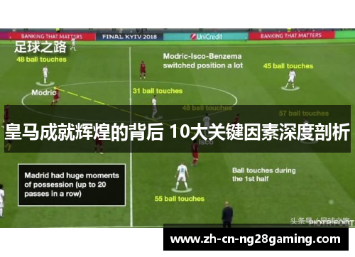 皇马成就辉煌的背后 10大关键因素深度剖析