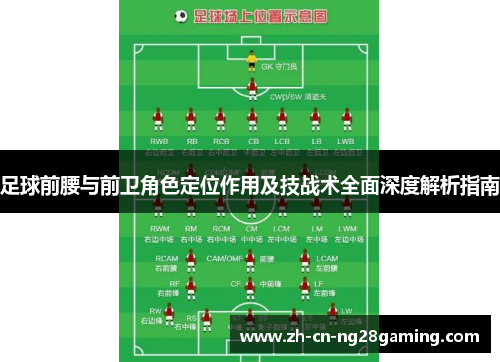 足球前腰与前卫角色定位作用及技战术全面深度解析指南