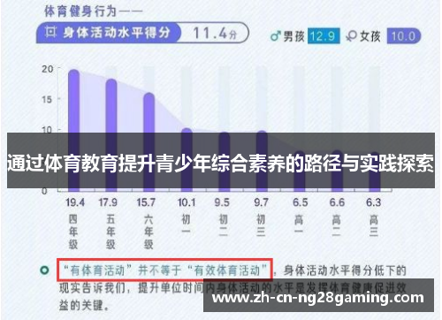 通过体育教育提升青少年综合素养的路径与实践探索