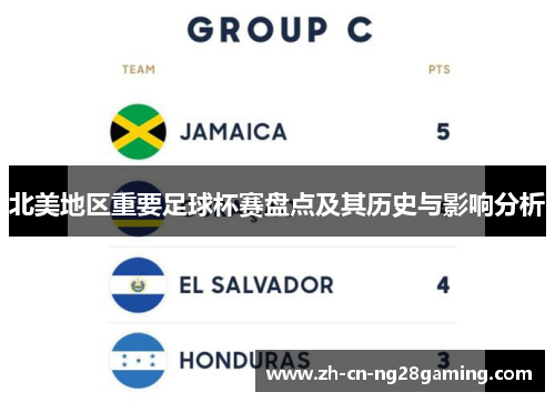 北美地区重要足球杯赛盘点及其历史与影响分析