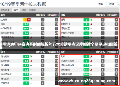 围绕法甲联赛决赛时间解析的五大关键要点深度解读全景呈现指南篇