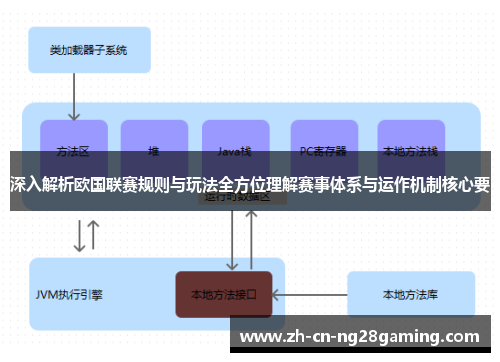 深入解析欧国联赛规则与玩法全方位理解赛事体系与运作机制核心要