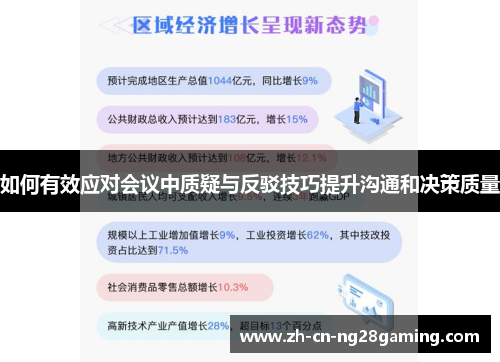 如何有效应对会议中质疑与反驳技巧提升沟通和决策质量