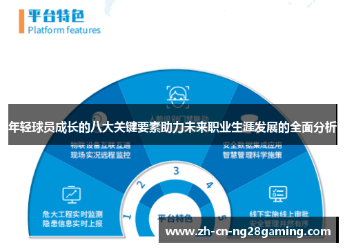年轻球员成长的八大关键要素助力未来职业生涯发展的全面分析