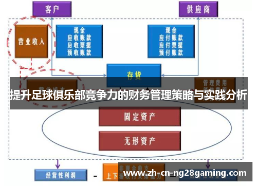 提升足球俱乐部竞争力的财务管理策略与实践分析