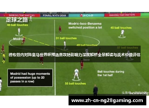 德布劳内对阵皇马世界杯预选赛攻防影响力深度解析全景解读与战术价值评估