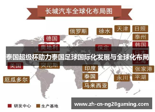泰国超级杯助力泰国足球国际化发展与全球化布局
